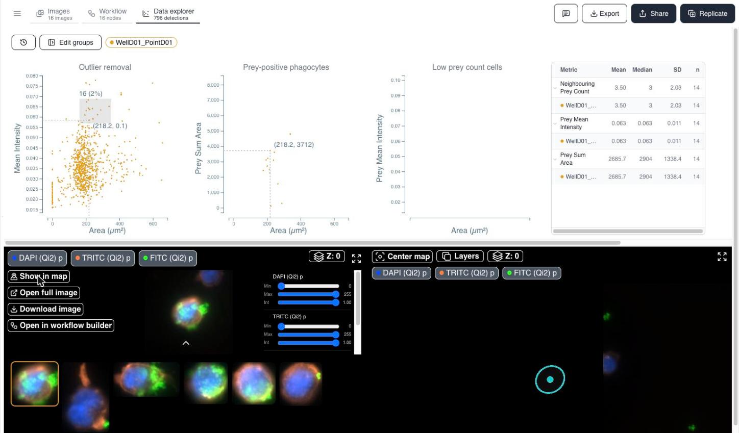 Single object inspection view with intensity sliders and the overview map centered on the object, marked with a cyan circle.